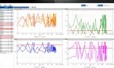 Nexio BAT-EMC test software